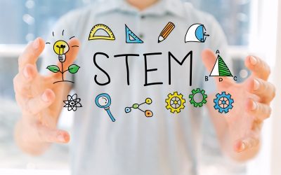 The ABCs of STEM: Why Integrating Science, Technology, Engineering, and Math is Essential for Elementary Students